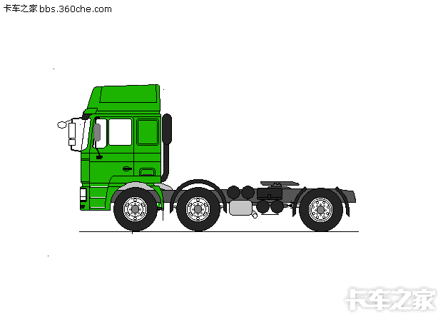 继奥威之后 《卡车绘画》—— 国产卡车型谱