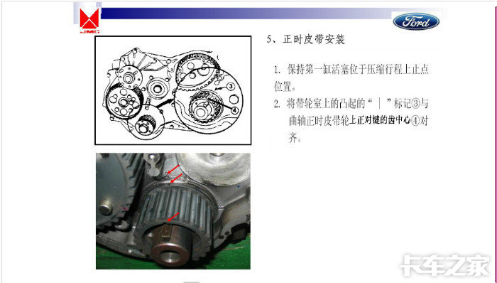 江铃顺达正时记号图片,江铃顺达发动机正时图 江铃凯运欧三正时皮带安装工艺很重要的