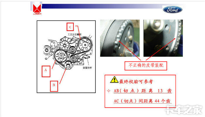 江铃凯运欧三正时皮带安装工艺很重要的