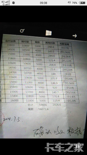 南京双运物流吕万成吕老赖骗司机血汗钱上干万欠债还钱