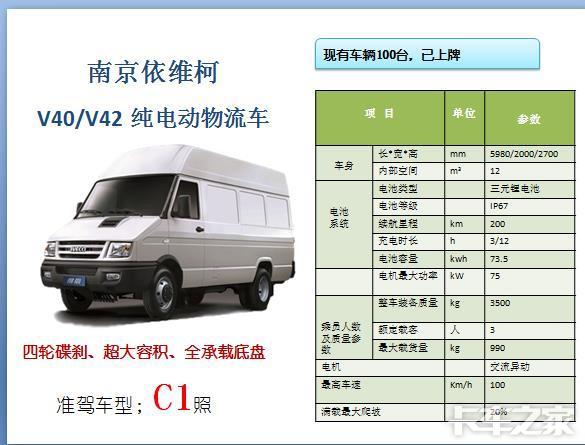 上海区域依维柯纯电动箱式货车