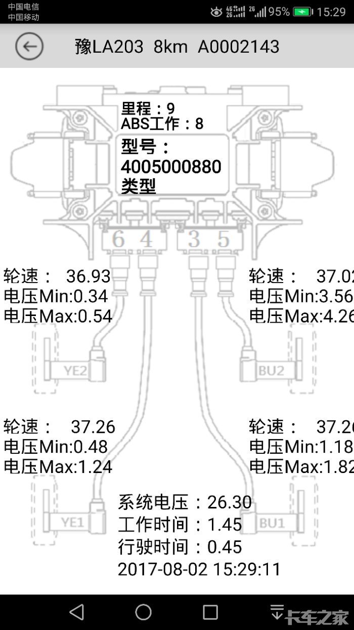 冷藏挂车加装威伯科四通道abs