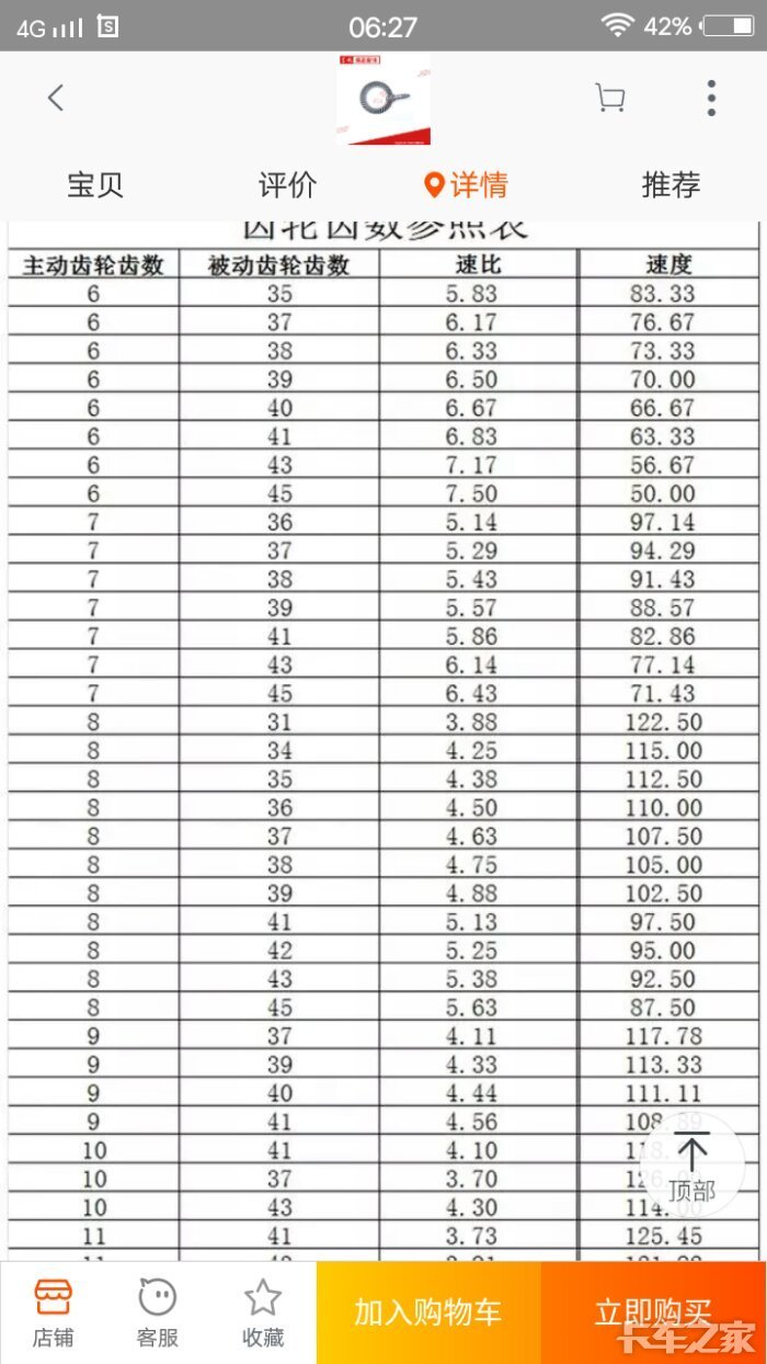 欧马可s3求教速比问题 [复制链接] 发表于 2017-12-2 08:22|显示全部