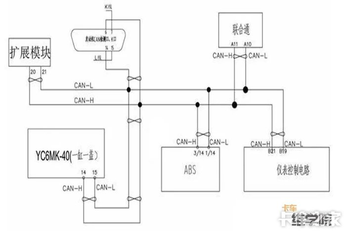 联合卡车6mk发动机can总线图