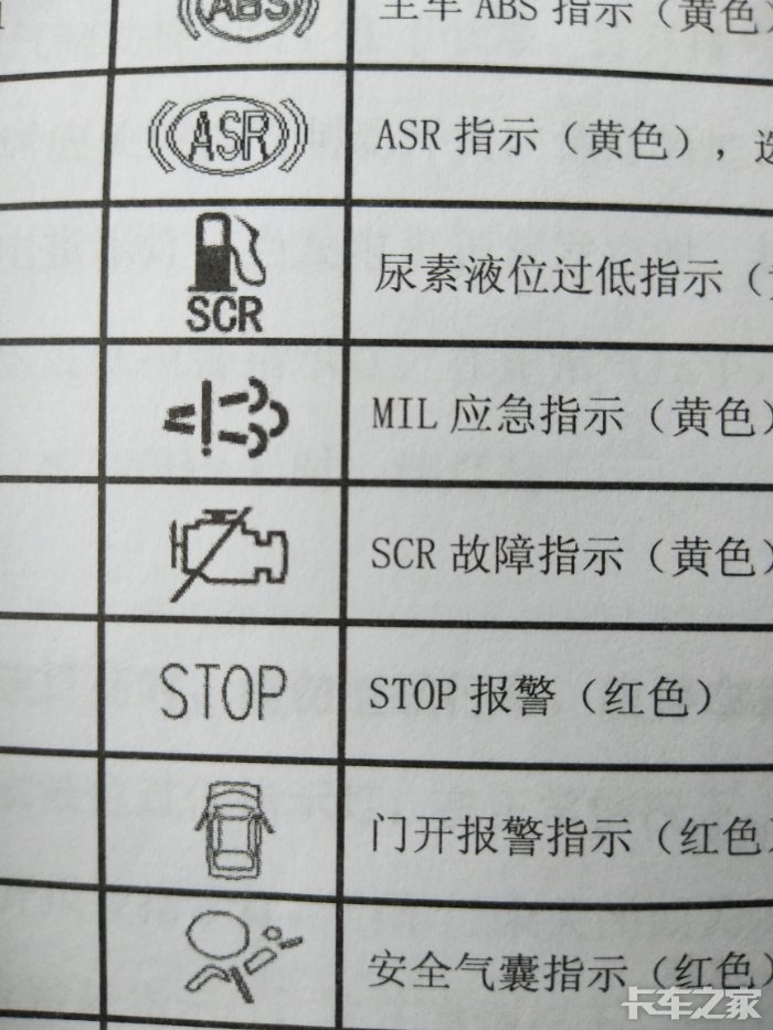 mil应急指示灯