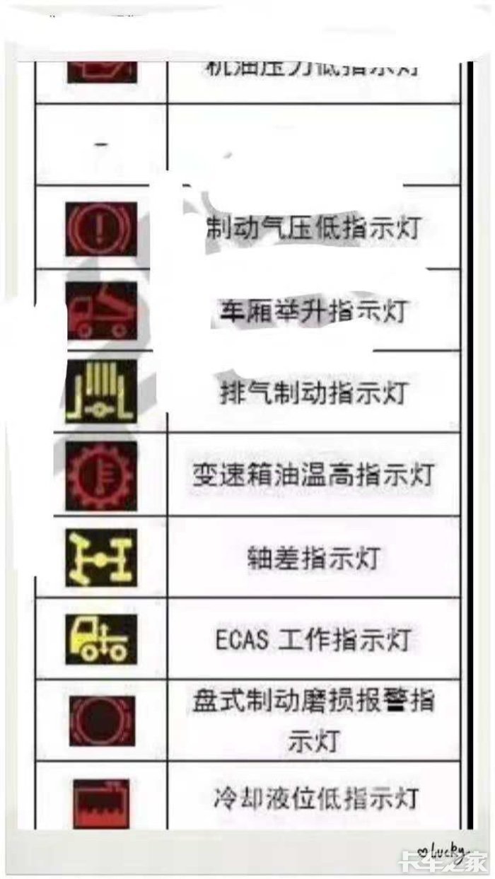 贴心货车仪表故障灯及指示灯大全