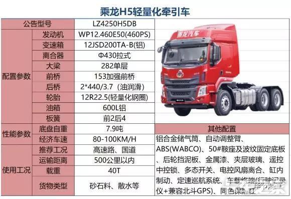 乘龙h5轻量化潍柴460马力牵引车