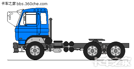 卡车绘画——解放 东风 斯太尔