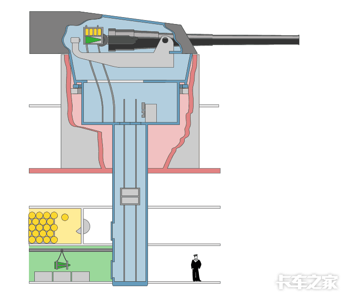 火炮管退式动图原理图片