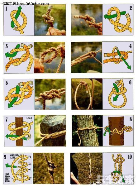 老师傅讲讲怎么打吊扣和8字