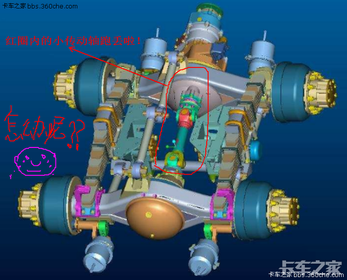旧饭新炒----重卡双驱动桥的基础知识 _ 卡车之家论坛