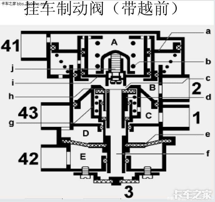 挂车阀气管连接示意图图片