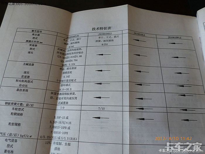 江铃凯运发动机转数表与公里表的换算关系