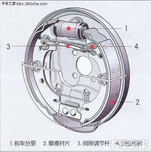 海山农用车