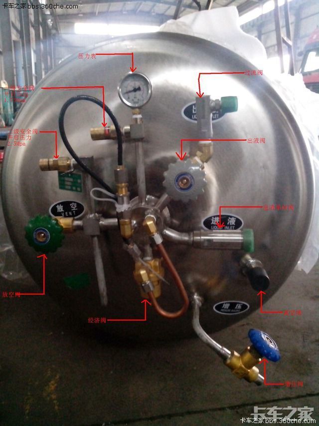 论坛里的lng车越来越多,但是有很多卡友不知道各个阀门的用途,不敢动