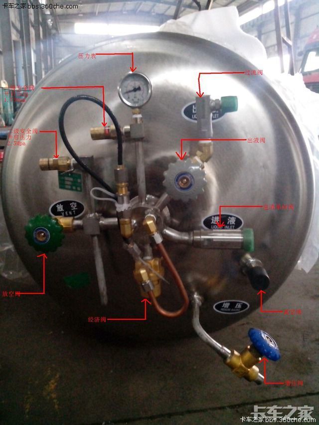 lng罐车阀门详解图图片
