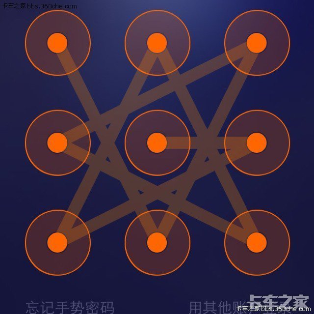 手势图哦