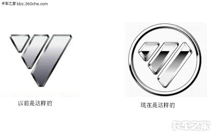 谁知道福田车的车标是什么时候改的?现在外边都长了一个圈圈了.