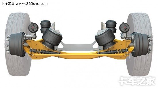 德国saf塞夫车桥