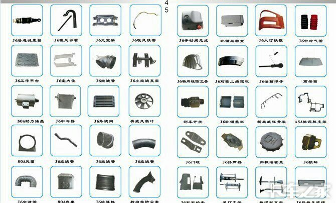 解放j6各种覆盖件图表名称