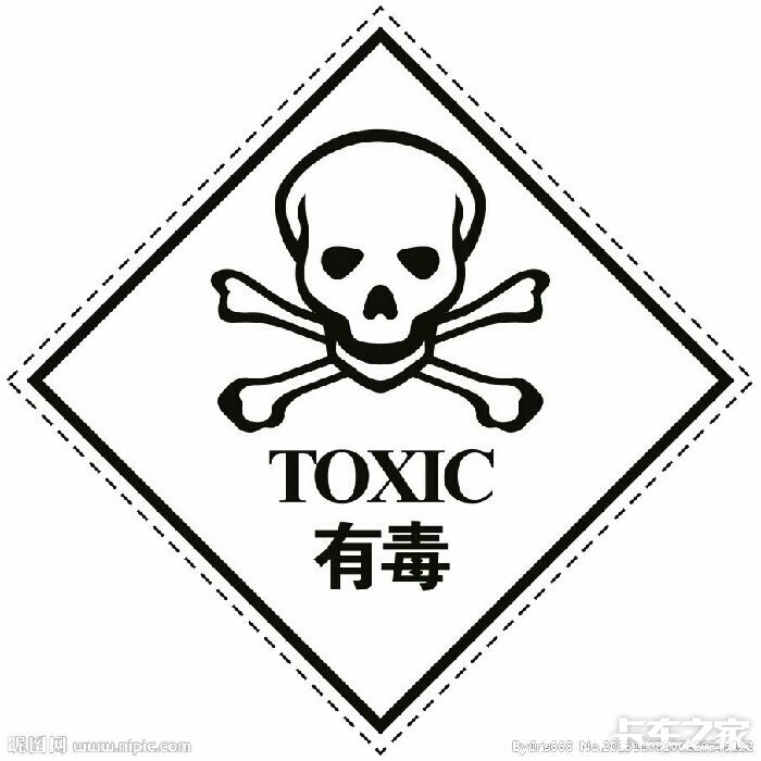 常见危险品标志介绍