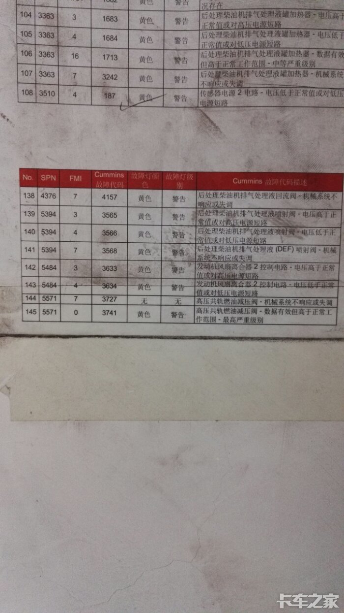 欧曼gtl常用故障码对照表