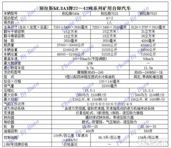 gdp增速_1980年苏联gdp