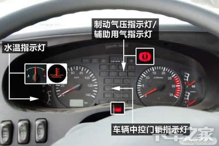 奥铃讲堂3仪表盘上亮起这些灯不想毁车必须这么做