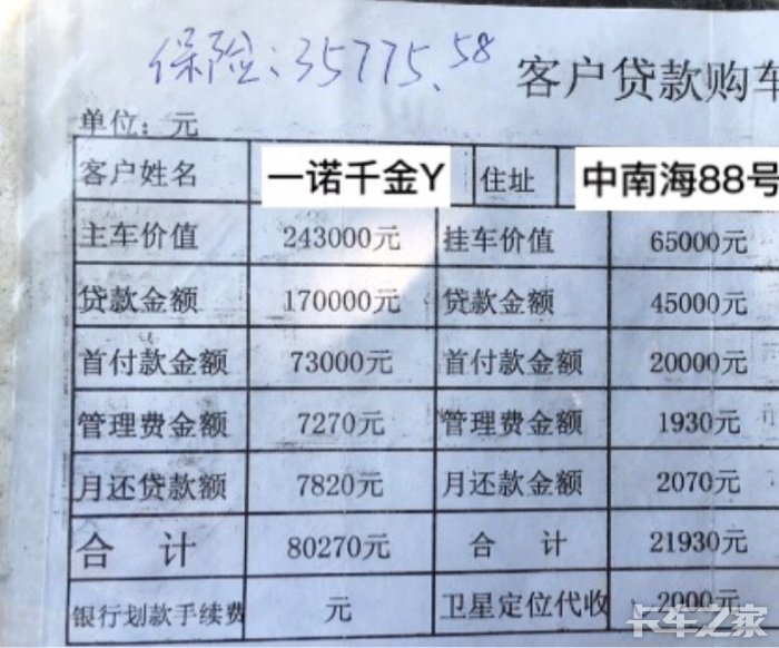 【入手卡车 银行贷款流程简介】
