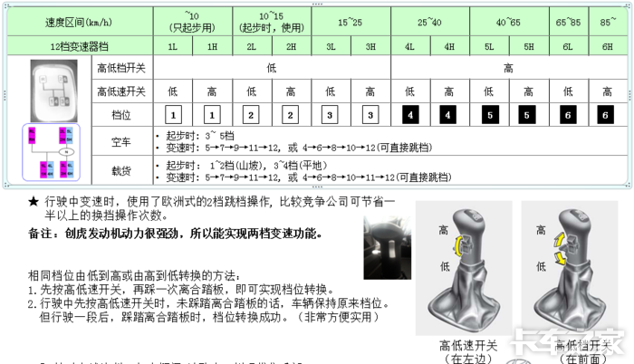 a2司机招聘_招聘A2驾驶员多名