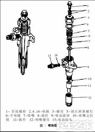 柴油喷油嘴结构原理图图片