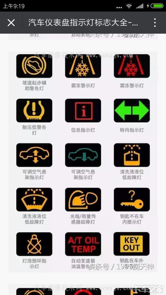 仪表盘上170个指示灯标志13年驾龄也没认全