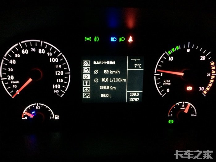 晒晒今天的油耗