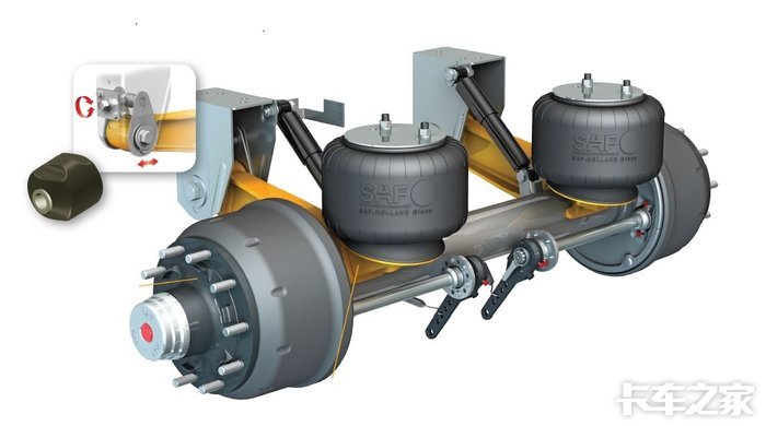 结合gb1589可以得知,我们国家挂车设计也开始走上标准化,轻量化的