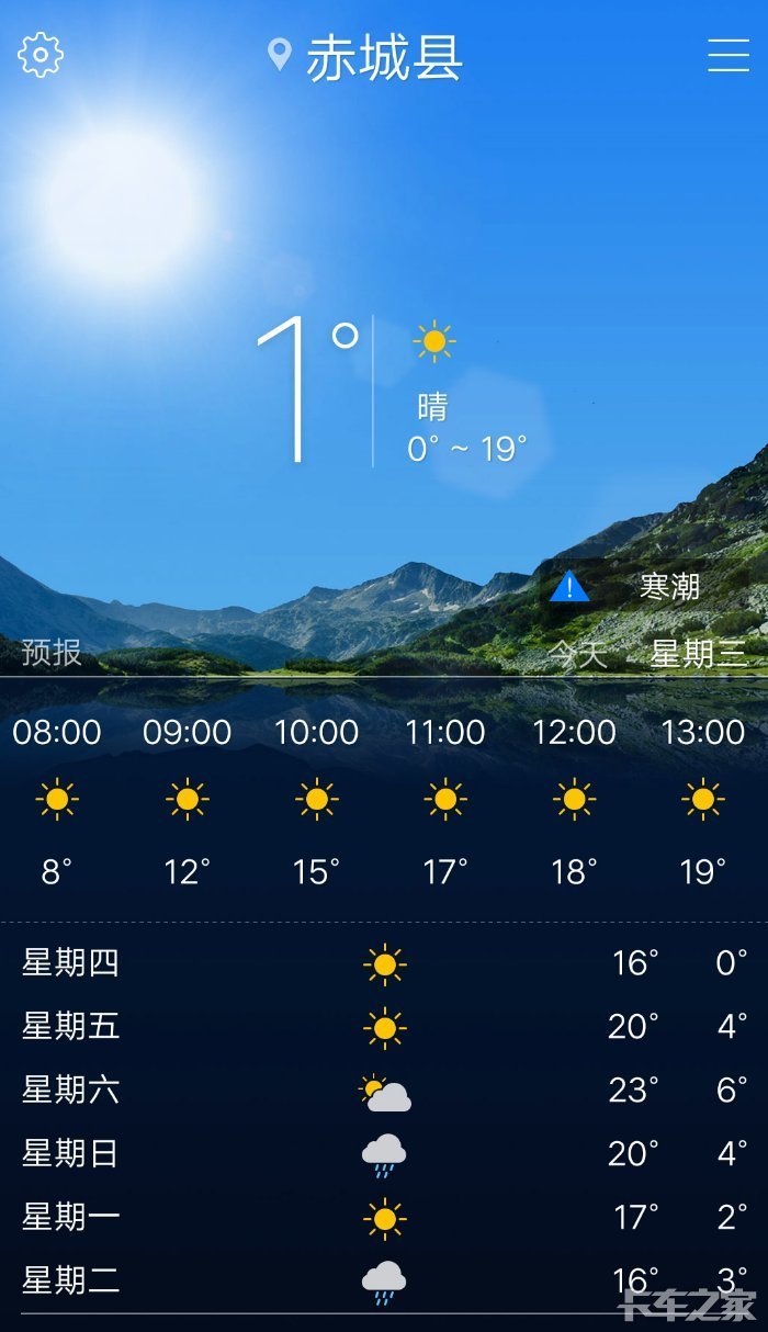 说说你哪里今天多少度