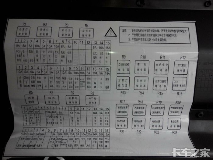 跪求乘龙m5保险盒图纸