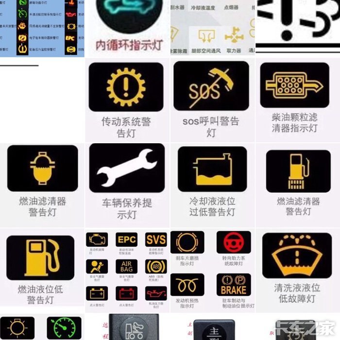 货车仪表图标和按钮功能集结