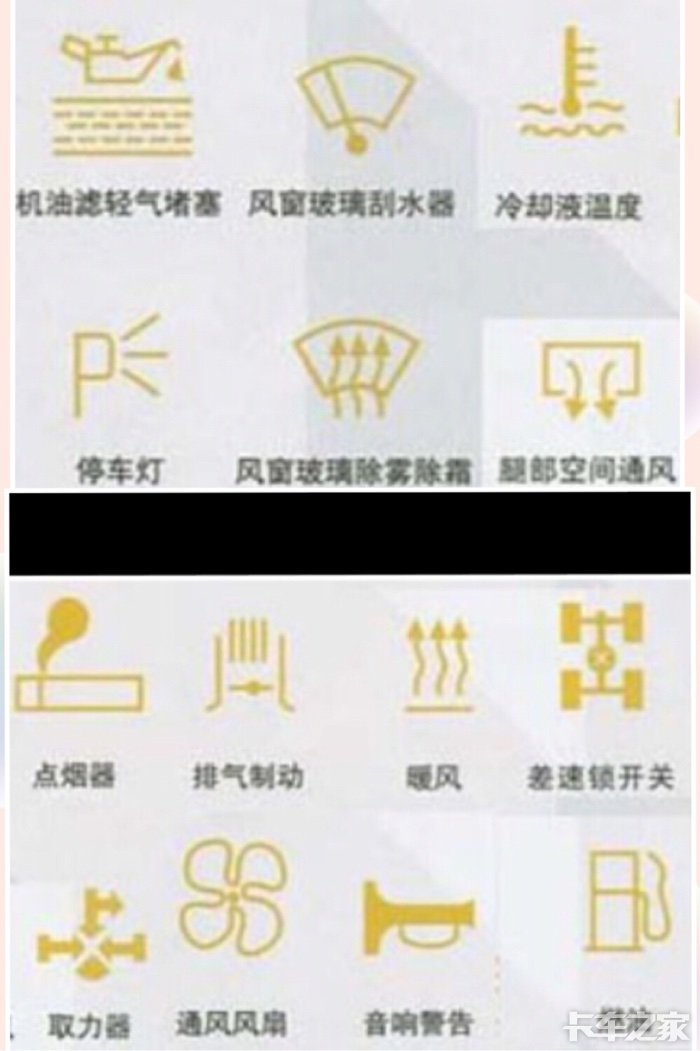 货车仪表图标和按钮功能集结