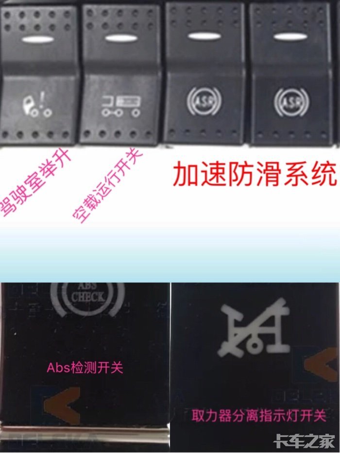 货车仪表图标和按钮功能集结