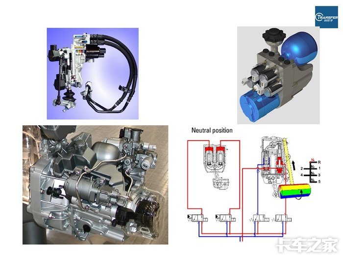 变速器怎么操作视频教程 1802061155a1645793d7b02892.jpg!700