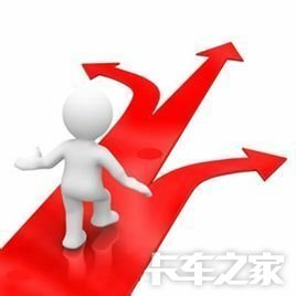 女性安全期是什么时候_什么是实际收入(3)