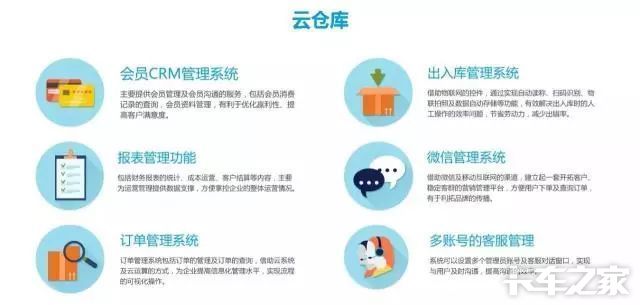 什么是海外仓物流模式 18032222387ac783ec826a7ce4.jpg!700