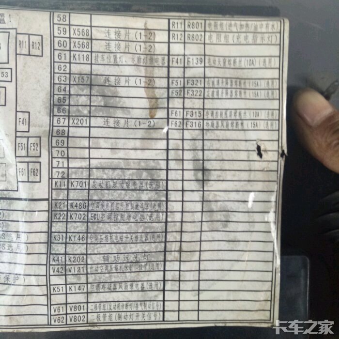 求大家给我发一张德龙f3000后八轮的保险电路图啊