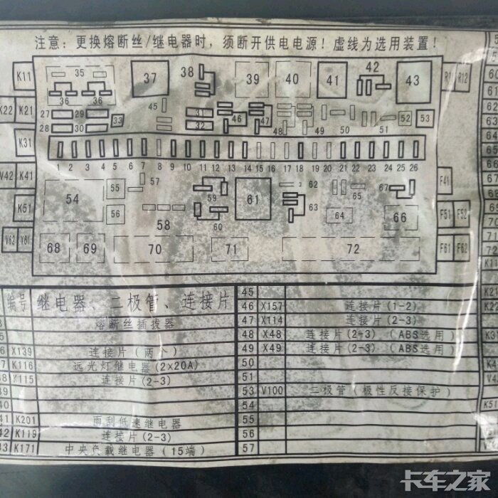 求大家给我发一张德龙f3000后八轮的保险电路图啊
