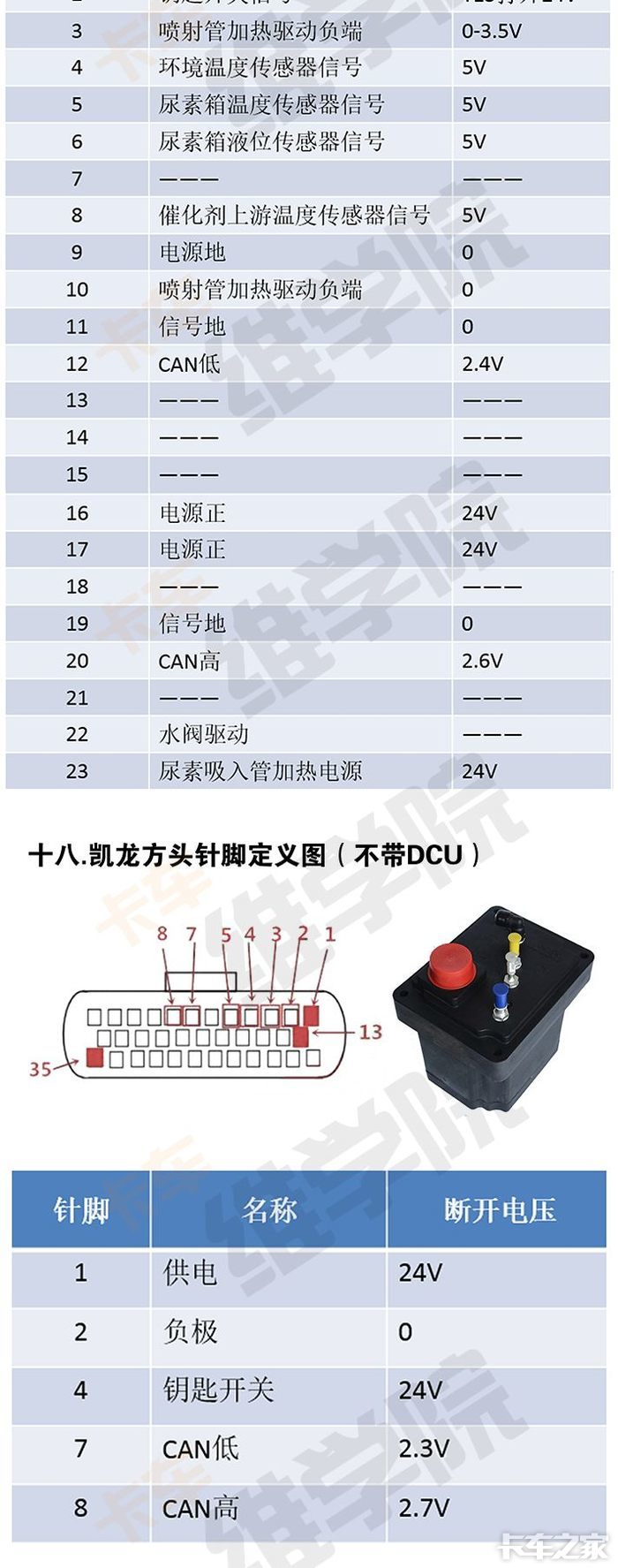 康明斯cm2150针脚图图片