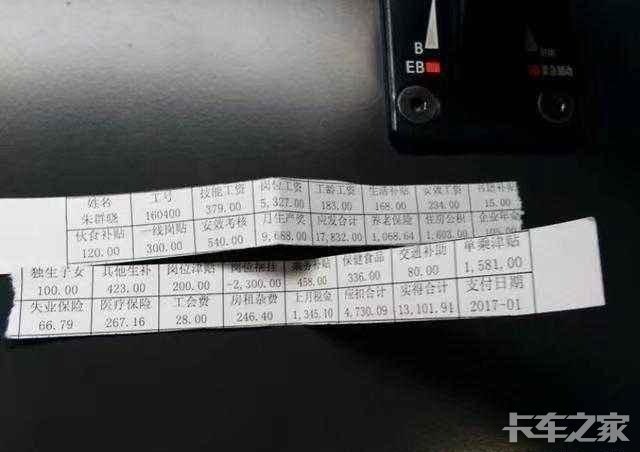 同样是司机看看高铁司机的工资条