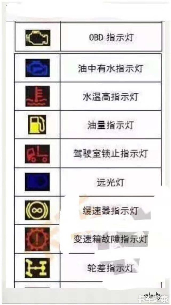 贴心『货车仪表故障灯及指示灯大全』