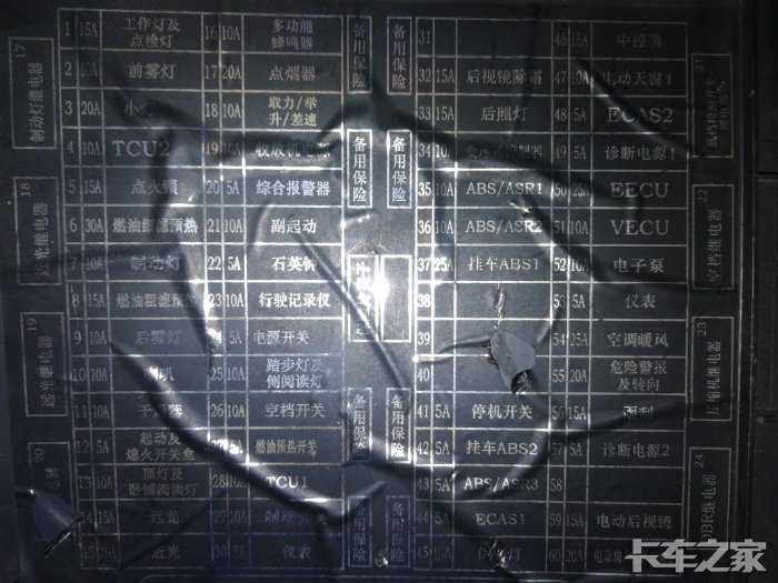 万能的卡友兄弟求天龙雷诺保险丝排列图片