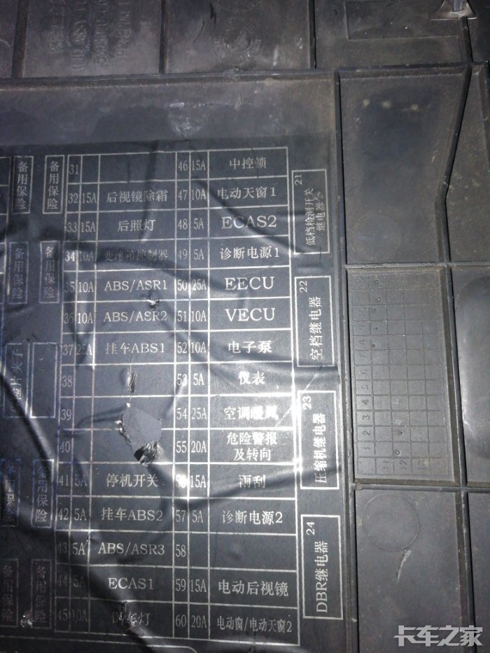 万能的卡友兄弟求天龙雷诺保险丝排列图片