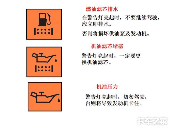 广汽日野仪表盘警示灯详解